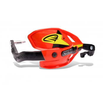  Handguards