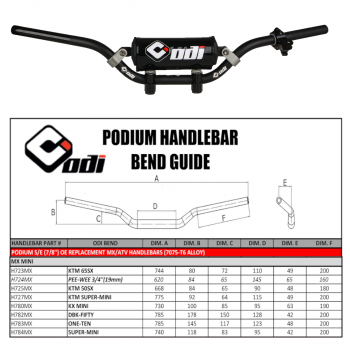  Handlebars & Accessories	