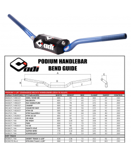 FLIGHT 1-1/8 BARS YZ OE BLU