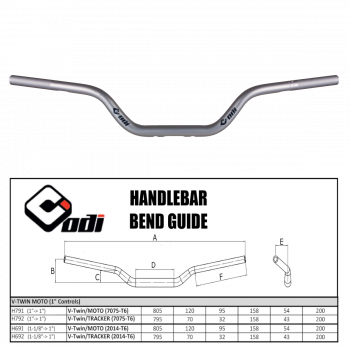  Handlebars & Accessories	