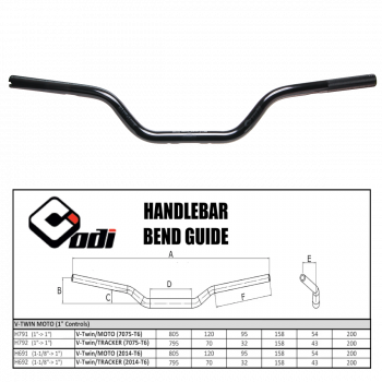  Handlebars & Accessories	