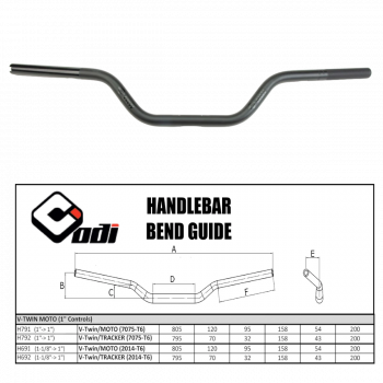  Handlebars & Accessories	