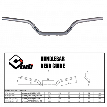  Handlebars & Accessories	