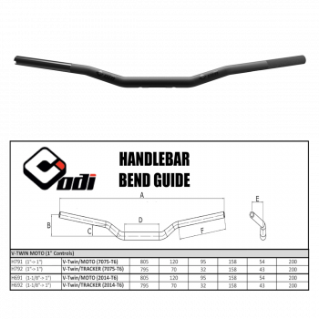  Handlebars & Accessories	