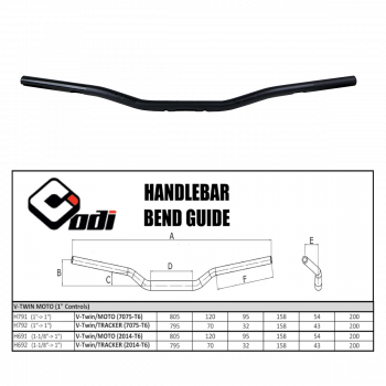 Handlebars & Accessories	