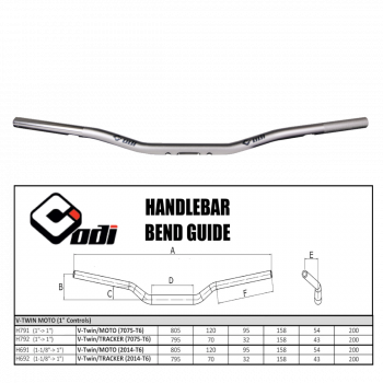  Handlebars & Accessories	