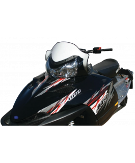  IQ RMK, BAS (11.5