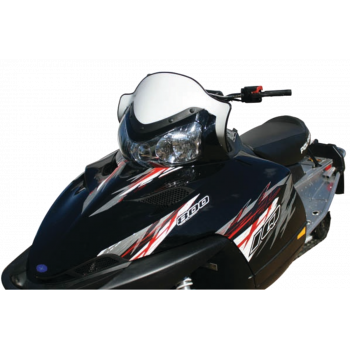  IQ RMK, BAS (11.5