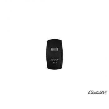 12V/20A OFF-ROAD ROCKER SWITCHES